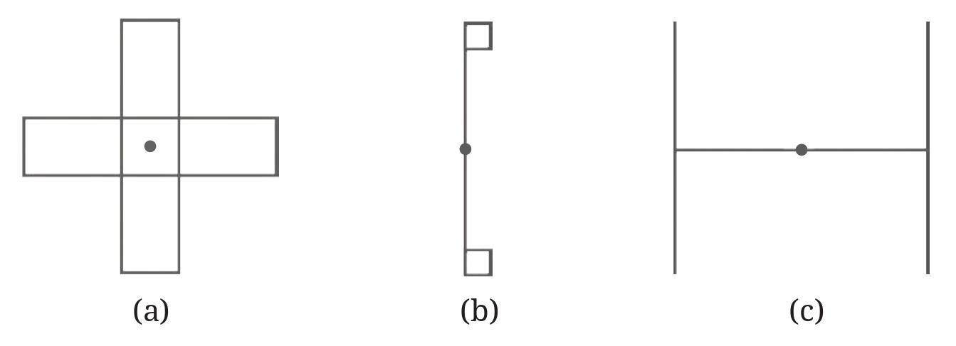 Figure it Out (Page 235 - 236) Ques 1 Chapter 9 Class 6th NCERT (Ganita Prakash)